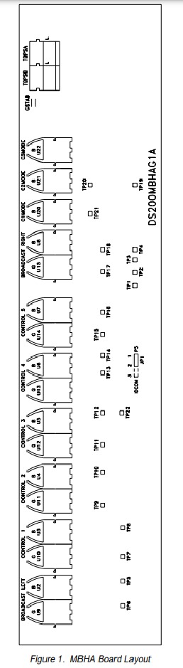 First Page Image of DS200MBHAG1A Multibridge Hub Communications Drawing.pdf